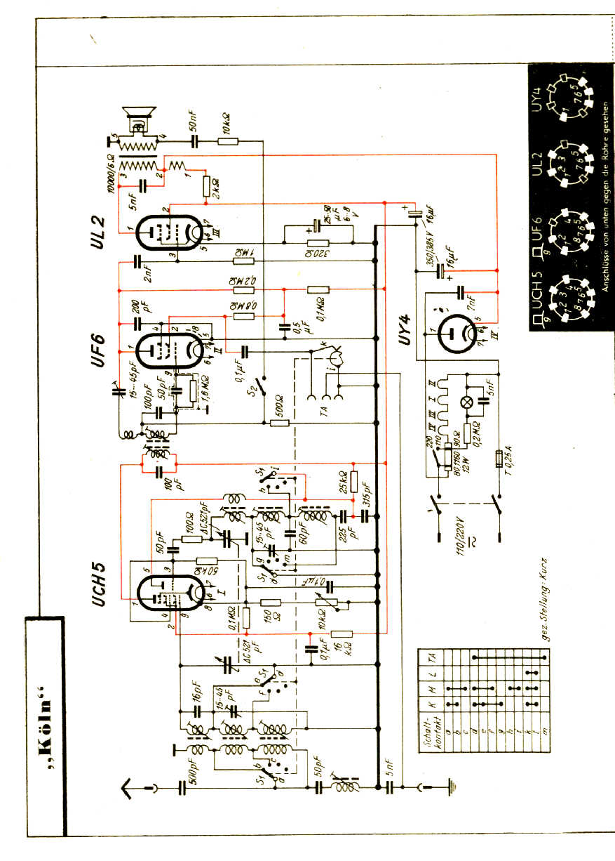 Schaltbild Lorenz Köln