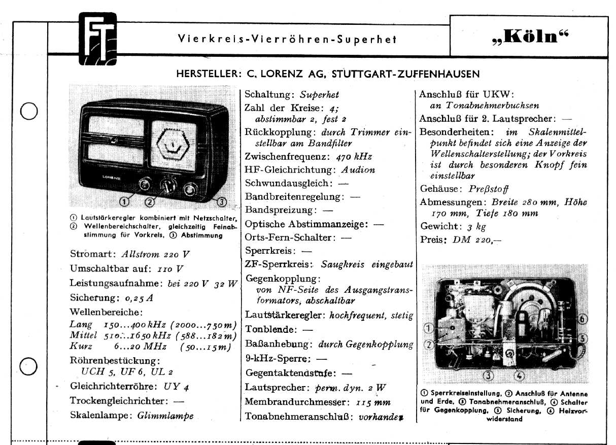 Lorenz Köln, Gerätebeschreibung