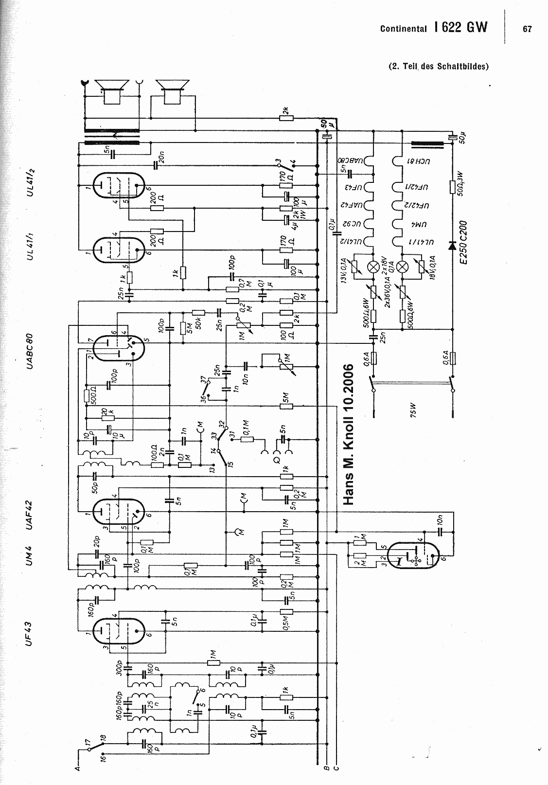 Imperial 622 GW Endstufe