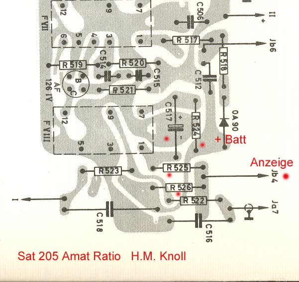Ratio Umgebung print